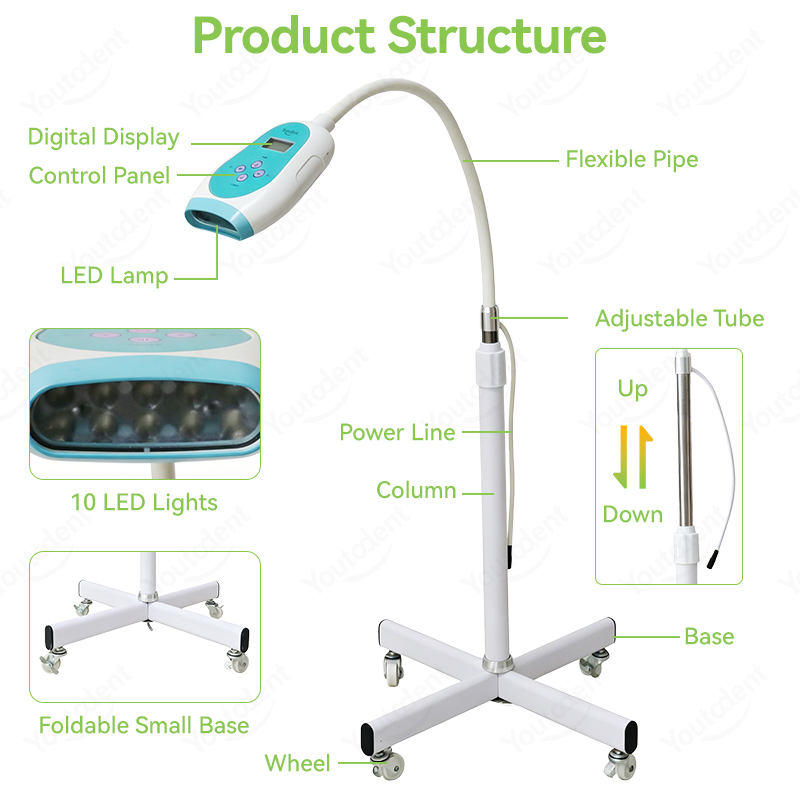 50W Dental Touch Screen 3 Colo - Teeth Whitening Dental recension och pris
