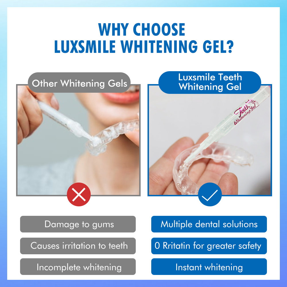 Tooth Whitening Gel PAP or35%C - Teeth Whitening Levels recension och pris