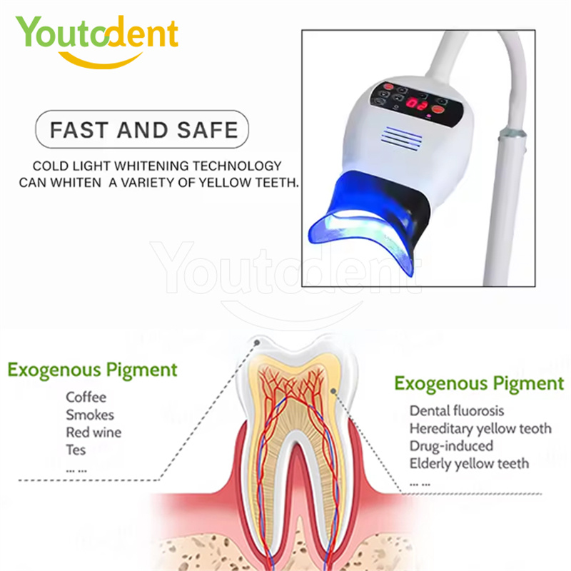 Professional Dental 3Color Lig - Teeth Whitening Dental recension och pris