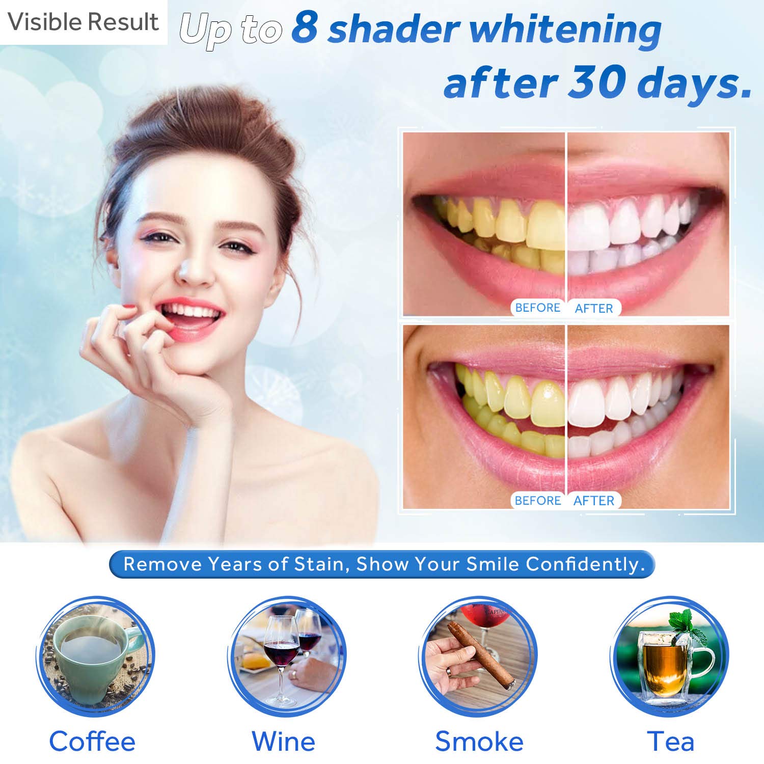 Teeth Whitening Gel Refill Syr - Teeth Whitening Levels recension och pris