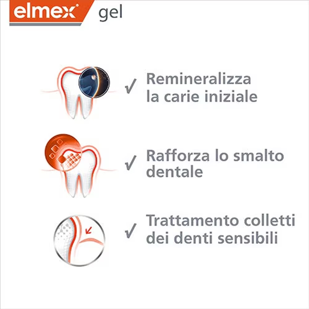 Elmex Gelee Gel Fluor Dental 2 - Teeth Whitening With Peroxide recension och pris