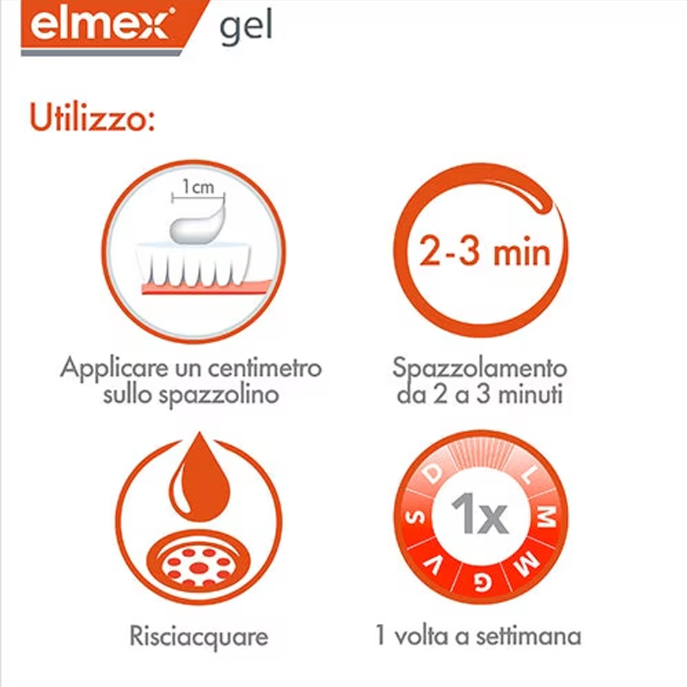 Elmex Gelee Gel Fluor Dental 2 - Teeth Whitening With Peroxide recension och pris