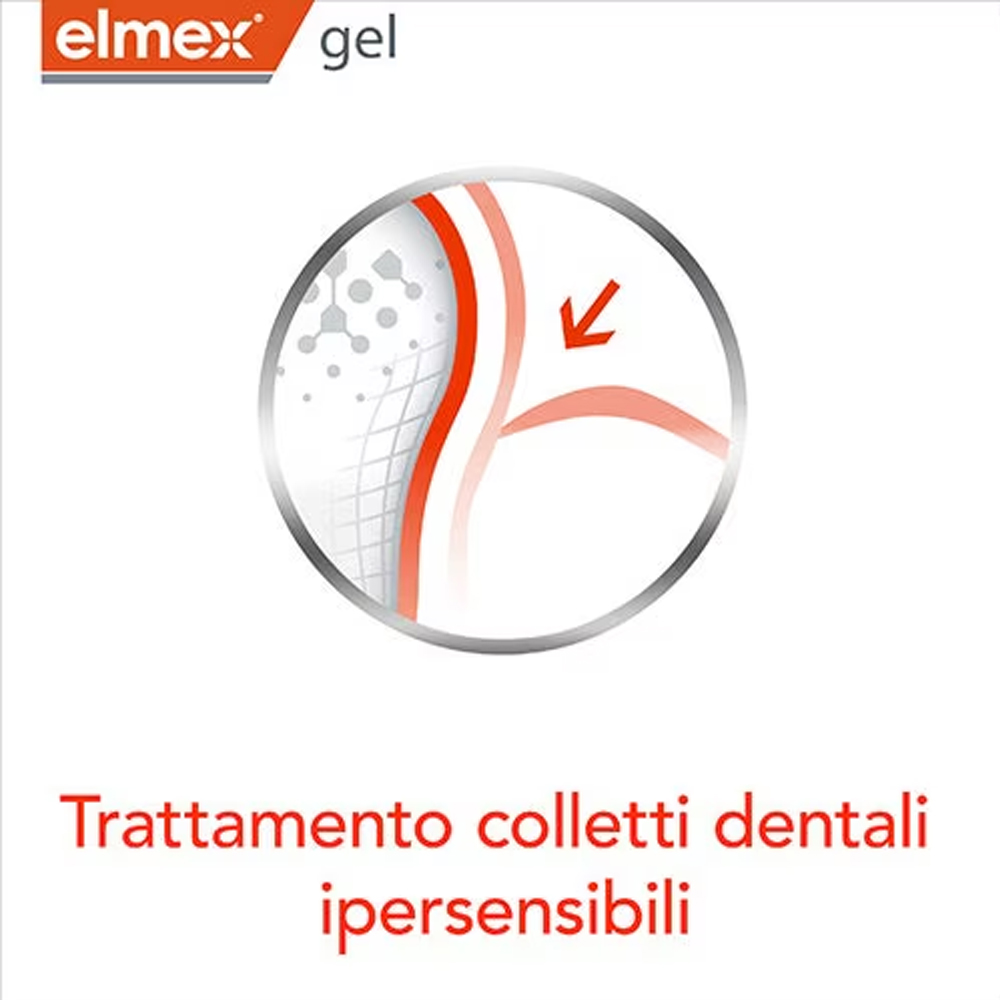 Elmex Gelee Gel Fluor Dental 2 - Teeth Whitening With Peroxide recension och pris