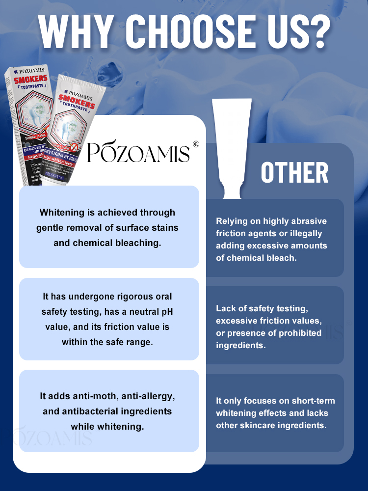 Oral care, teeth whitening, an - Teeth Whitening Usa recension och pris