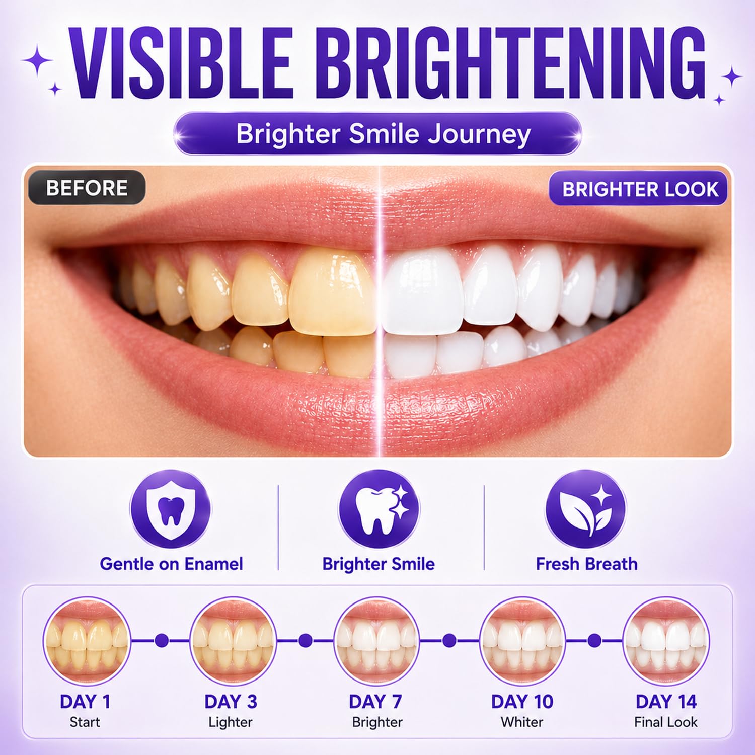 7/14/21pcs Purple Teeth Whiten - Teeth Whitening With Peroxide recension och pris